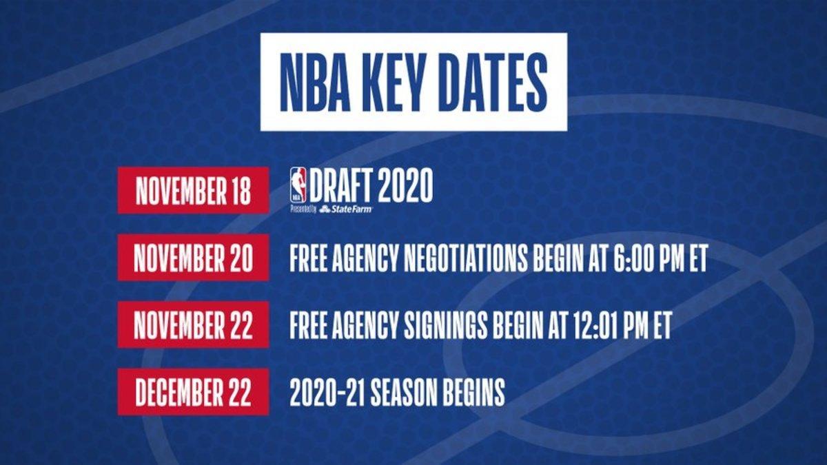 La NBA prepara su regreso en diciembre