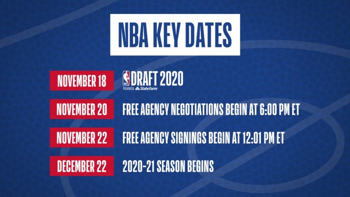 NBA divulga o calendário da 1ª metade da temporada 2020-2021