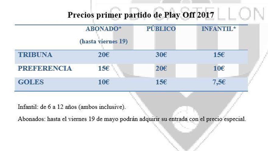 El Castellón da a conocer los precios para el &#039;play-off&#039;