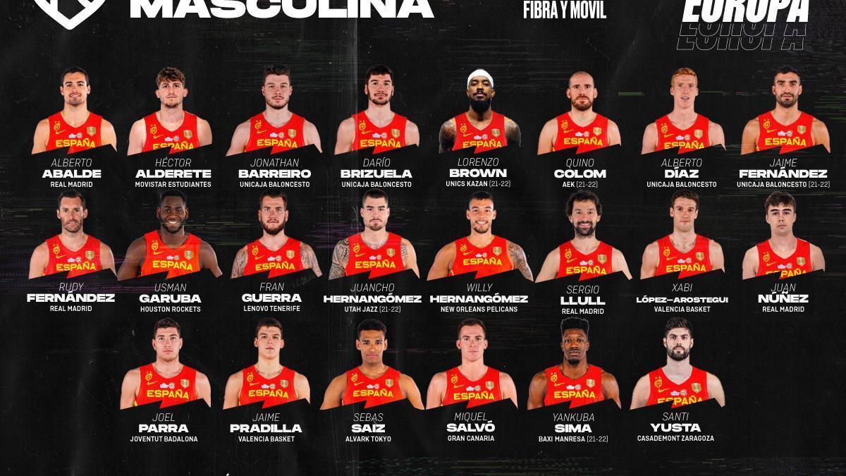 Dos taronjas en la lista previa al Eurobasket y ausencia pactada de Claver  - Superdeporte