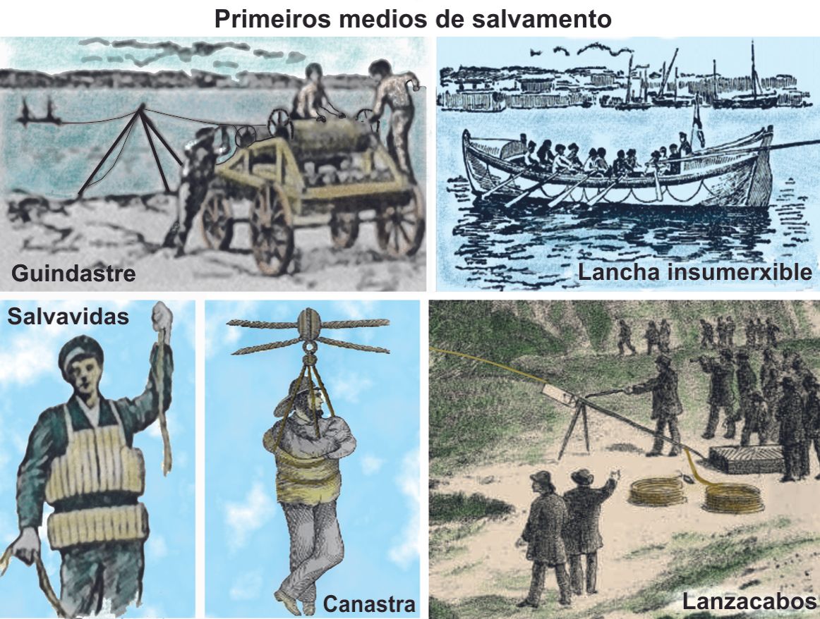 Recreación dos primeiros medios de salvamento.