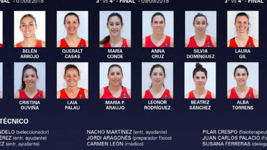 Lista de 16 jugadoras de España.