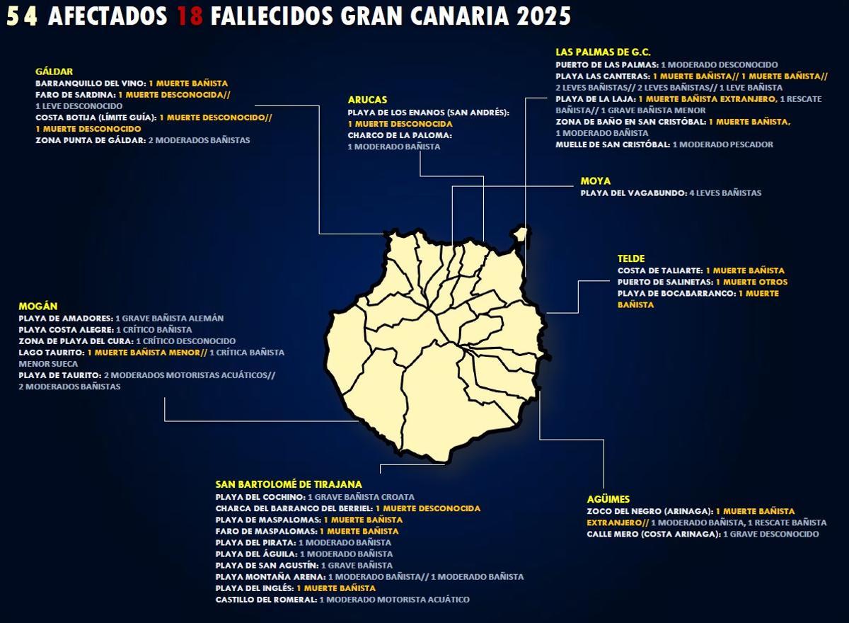 Mapa de los puntos de más riesgo en Gran Canaria en 2025.