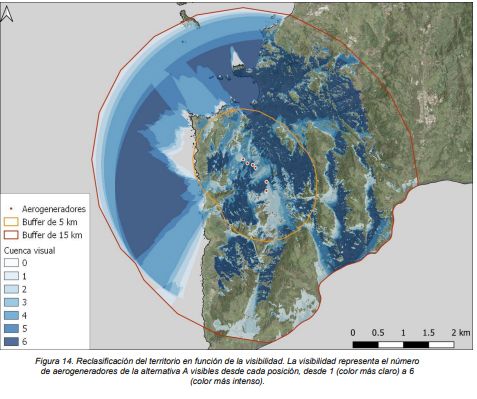 Alcance del impacto visual