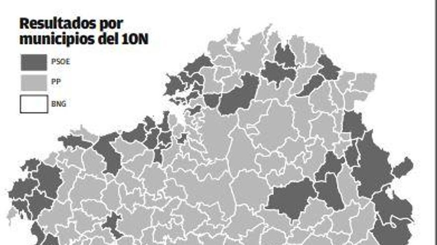El avance electoral del PP en Galicia se concentra en las áreas urbanas