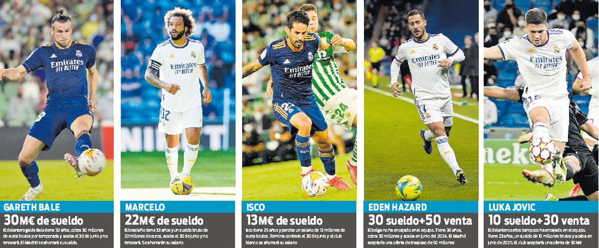 Jugadores del Madrid que saldrán del equipo