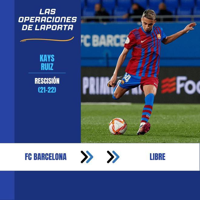 Las 120 operaciones de Laporta como presidente del Barça