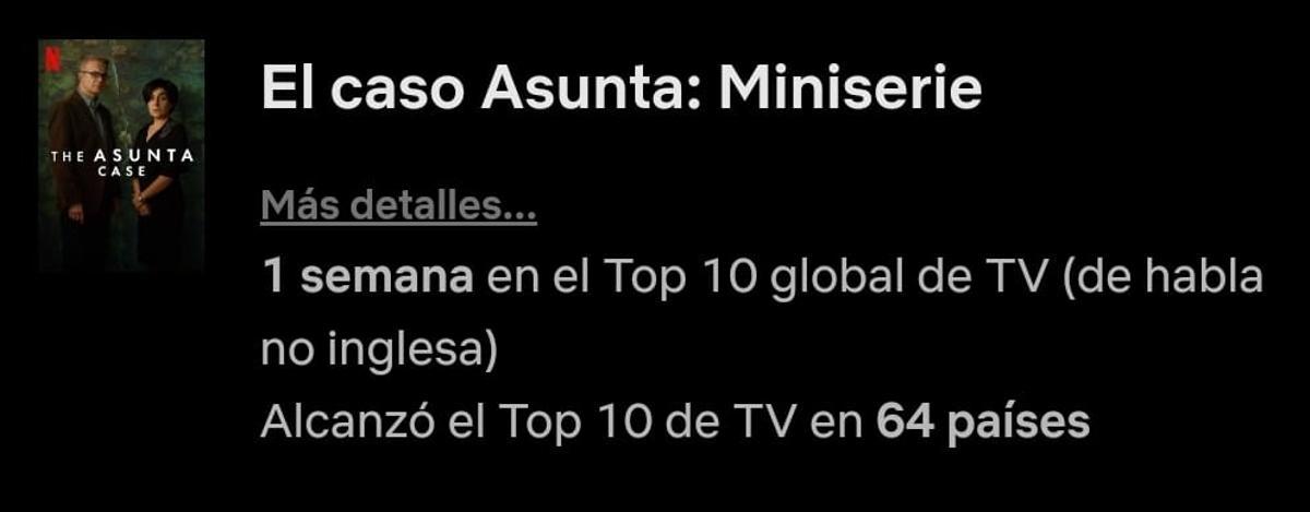 Datos de Netflix sobre el alcance de "El caso Asunta"