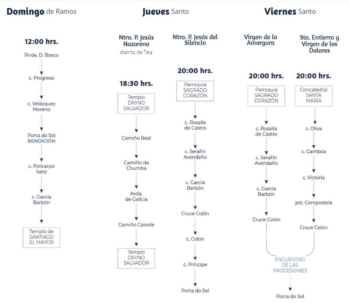 Programa de procesiones de la Semana Santa de Vigo 2023.