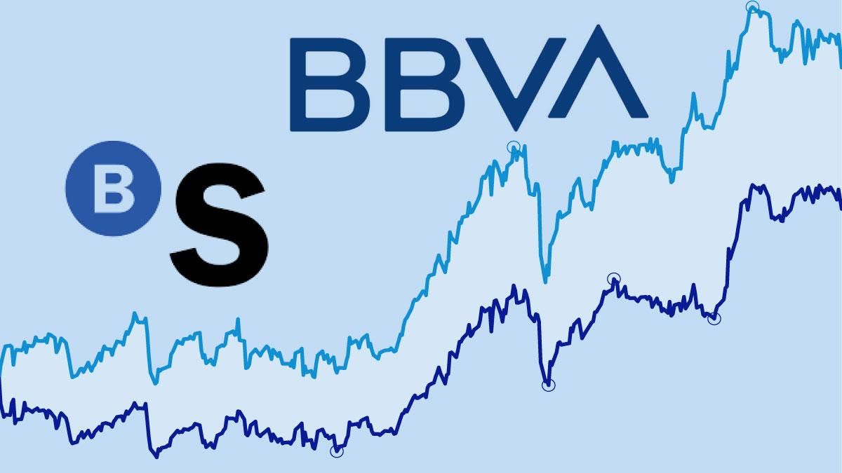 El Sabadell se revaloriza casi el doble que el BBVA en Bolsa desde que hace 17 meses se filtró la opa