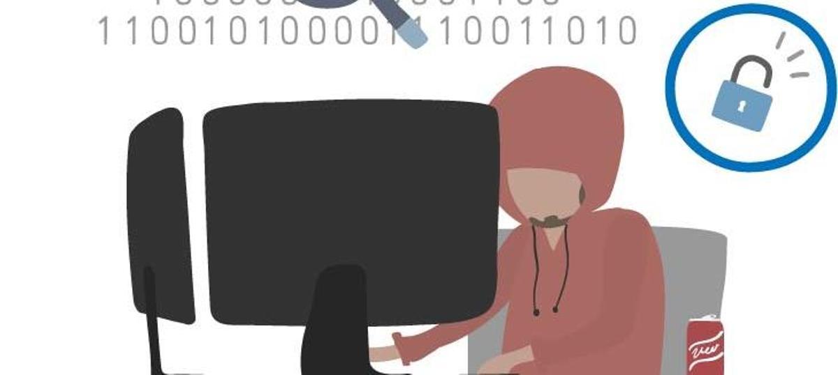 Protegir la teua Pime d'un ciberatac