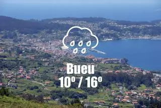 El tiempo en Bueu: previsión meteorológica para hoy, sábado 8 de noviembre