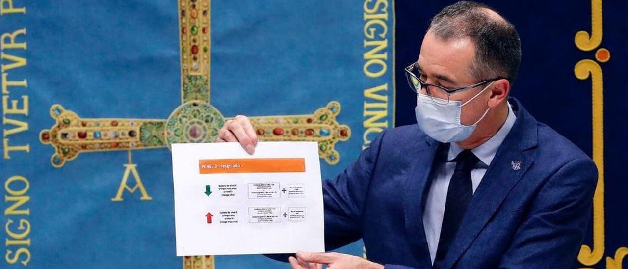 El consejero de Salud del Gobierno del Principado, Pablo Fernández.