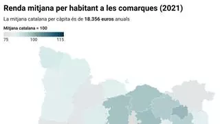 Rànquing: aquesta és la renda per habitant a les comarques de la Catalunya central