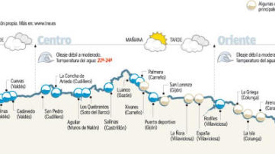 Precipitaciones débiles a partir del mediodía