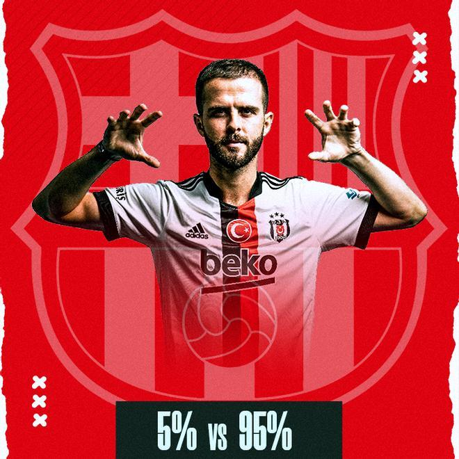 Pjanic no tiene el beneplácito de la afición para volver