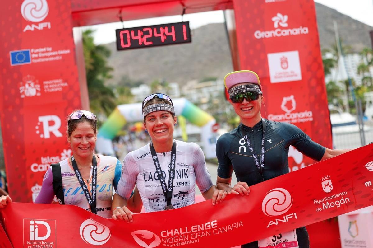 Challenge Mogán Gran Canaria