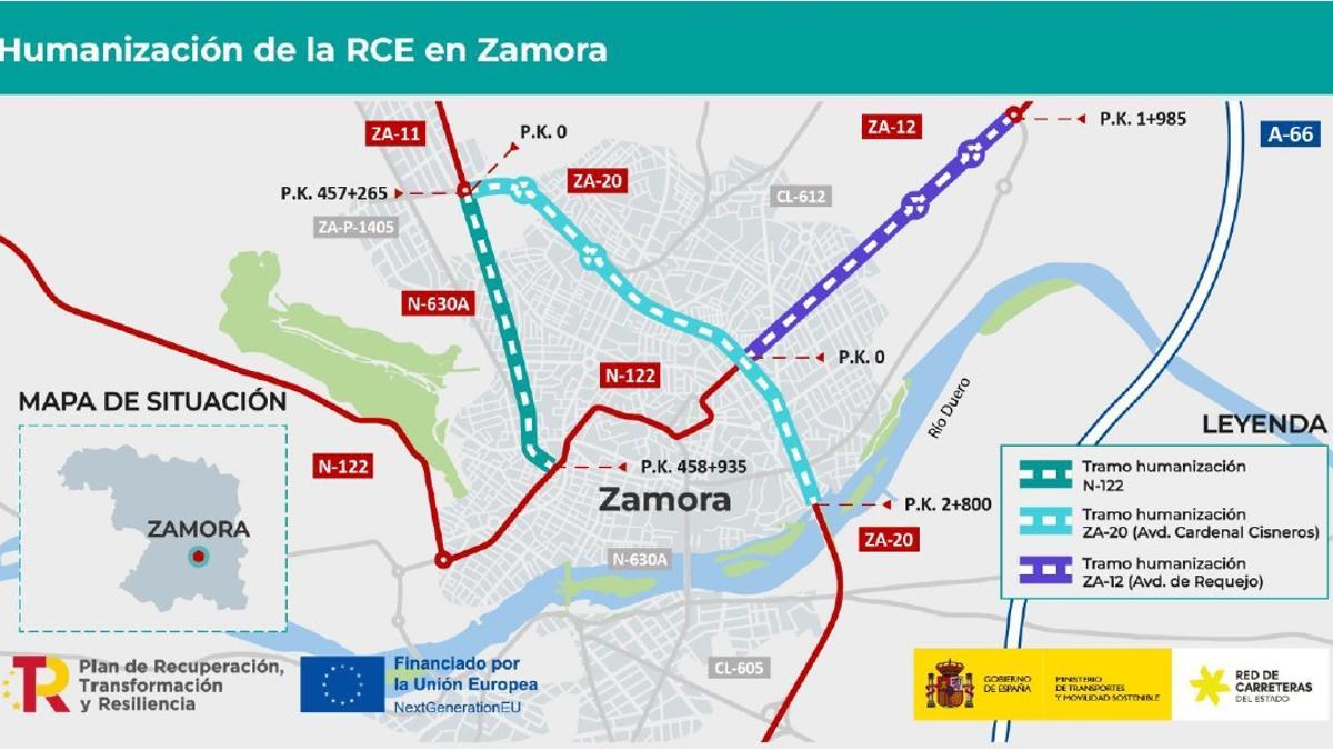 Esquema de las actuaciones en las travesías urbanas