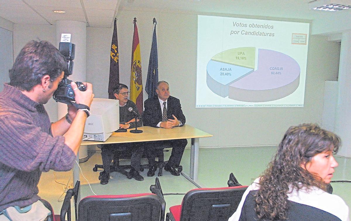 Datos del escrutinio de las elecciones en la Cámara Agraria en noviembre de 2002.