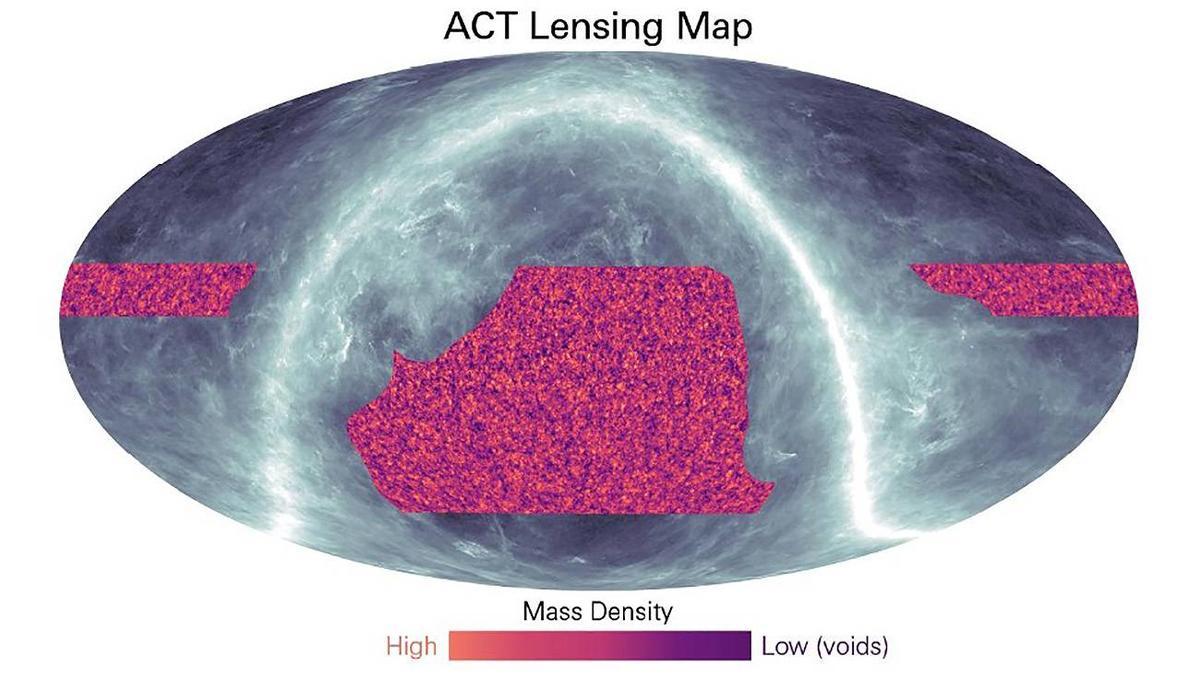 Nuevo mapa de materia oscura en el que las regiones naranjas muestran dónde hay más masa, y las púrpuras, dónde hay menos o ninguna. La banda blanquecina muestra la luz contaminante del polvo de nuestra Vía Láctea, que impide una visión más profunda.