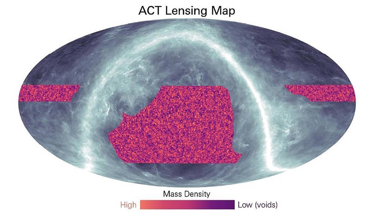 Nuevo mapa de materia oscura en el que las regiones naranjas muestran dónde hay más masa, y las púrpuras, dónde hay menos o ninguna. La banda blanquecina muestra la luz contaminante del polvo de nuestra Vía Láctea, que impide una visión más profunda. Nuevo mapa de materia oscura en el que las regiones naranjas muestran dónde hay más masa, y las púrpuras, dónde hay menos o ninguna. La banda blanquecina muestra la luz contaminante del polvo de nuestra Vía Láctea, que impide una visión más profunda.