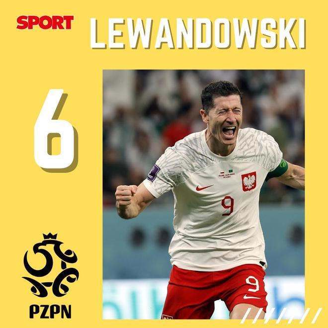 Lewandowski se estrenó en una cita mundialista y mantiene vivo a Polonia