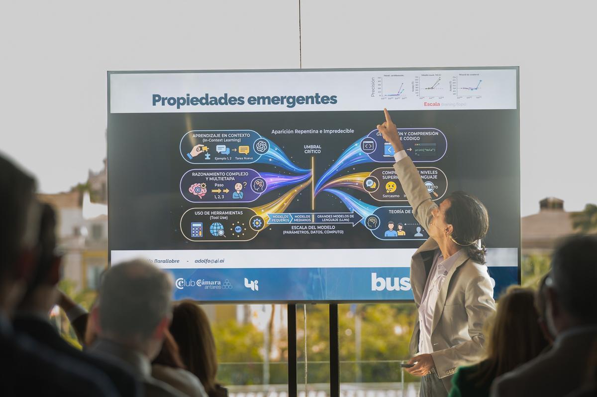 Adolfo Barallobre, socio cofundador de la empresa 4i, explicando en Sevilla las propiedades de diversos modelos de inteligencia artificial.