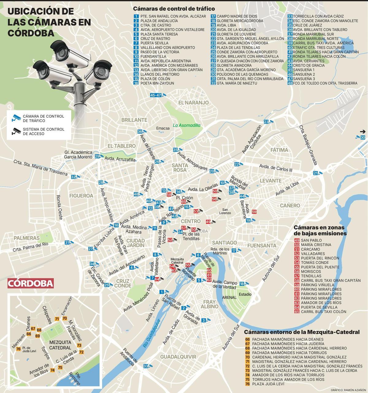 El mapa de las cámaras de tráfico en Córdoba.