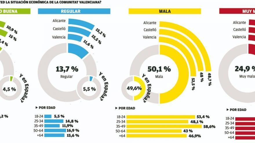 Llamada a grandes pactos