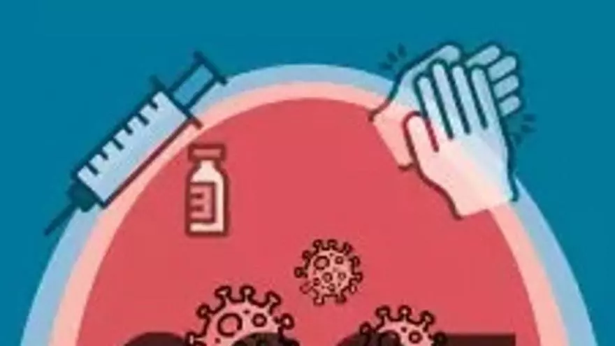 Cinco años del covid: qué queda de la pandemia que paró el mundo y ha dejado siete millones de fallecidos