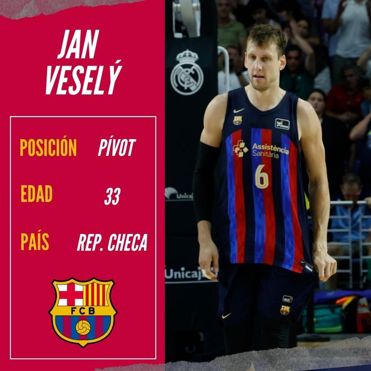 Dos NBA y la base de la selección: La renovación total del nuevo Barça post-Mirotic Dos NBA y la base de la selección: La renovación total del nuevo Barça post-Mirotic