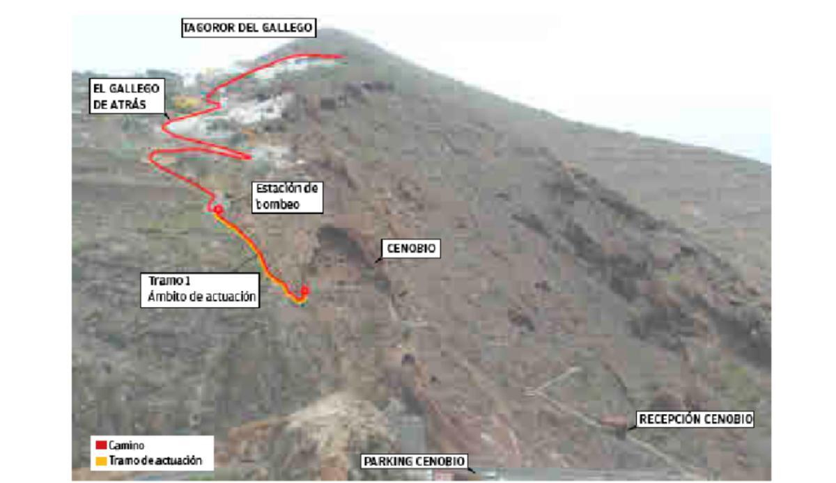 Sendero del Cenobio de Valerón al Tagoror del Gallego.