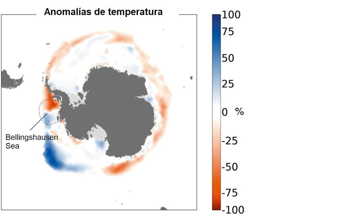 Variación de temperaturas en la zona