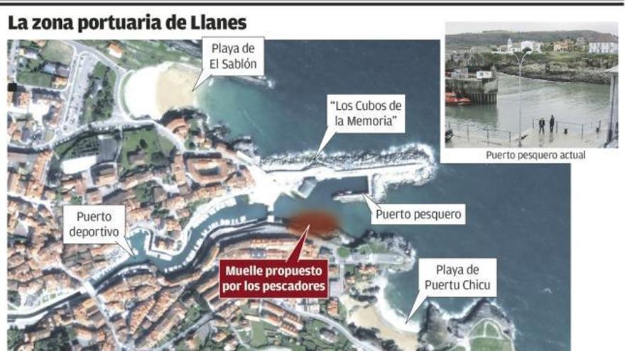 Los pescadores de Llanes reclaman la construcción de un muelle en San Antón