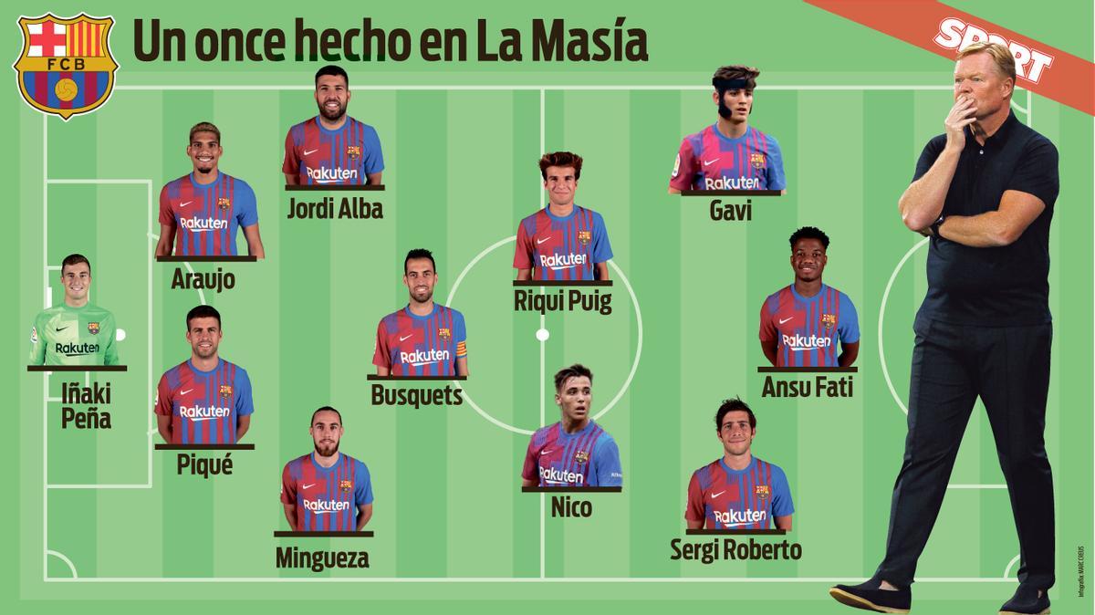 Un once hecho en la Masia