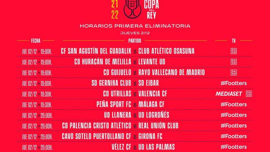 Horarios de los partidos de Copa en la primera ronda.