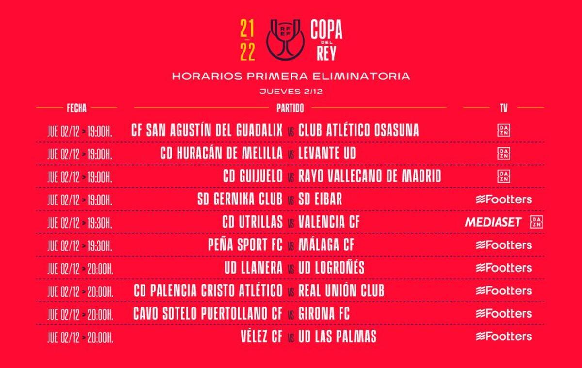 Horarios de los partidos de Copa en la primera ronda.