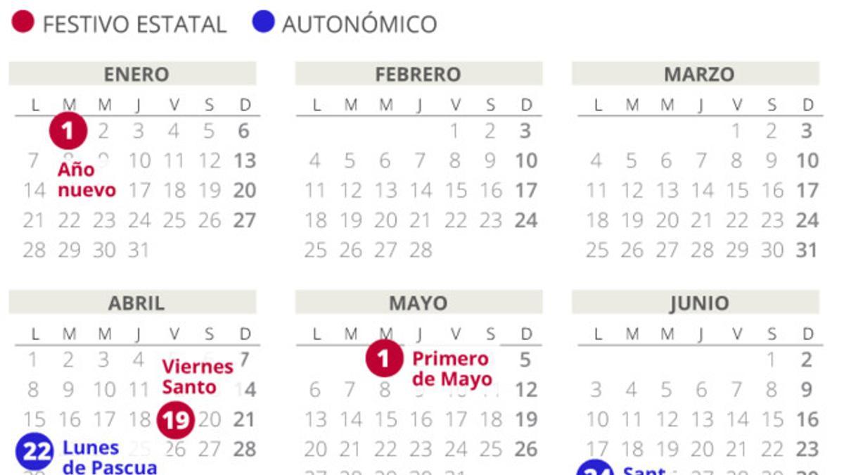 Calendario laboral del 2019 en Catalunya