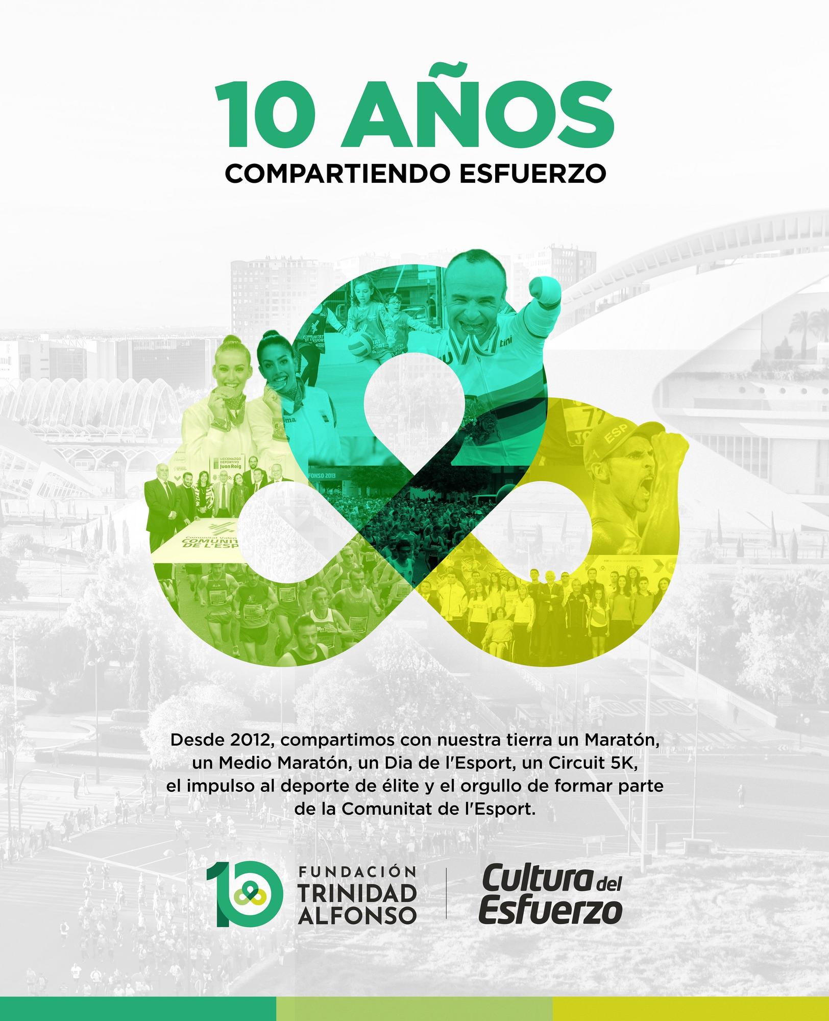La Fundación Trinidad Alfonso de  Juan Roig cumple diez años de apoyo  al deporte de la Comunitat Valenciana.
