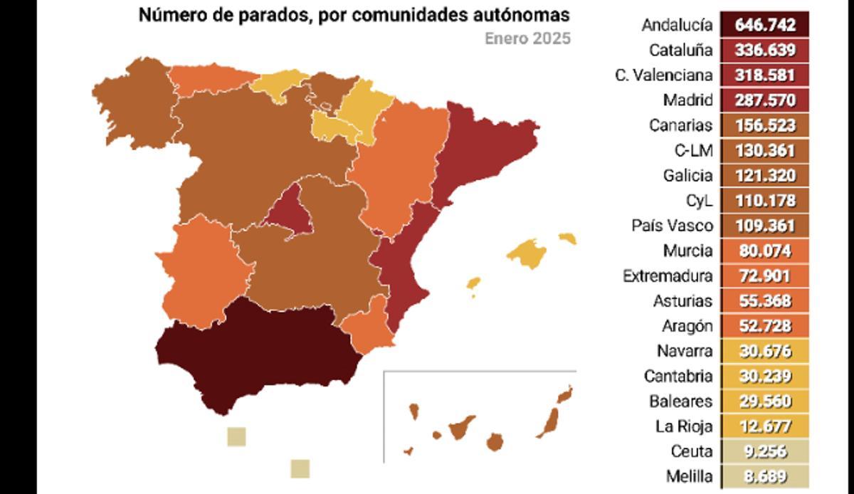 Parados por comunidades autónomas.