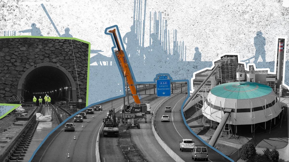 Presupuestos en Asturias