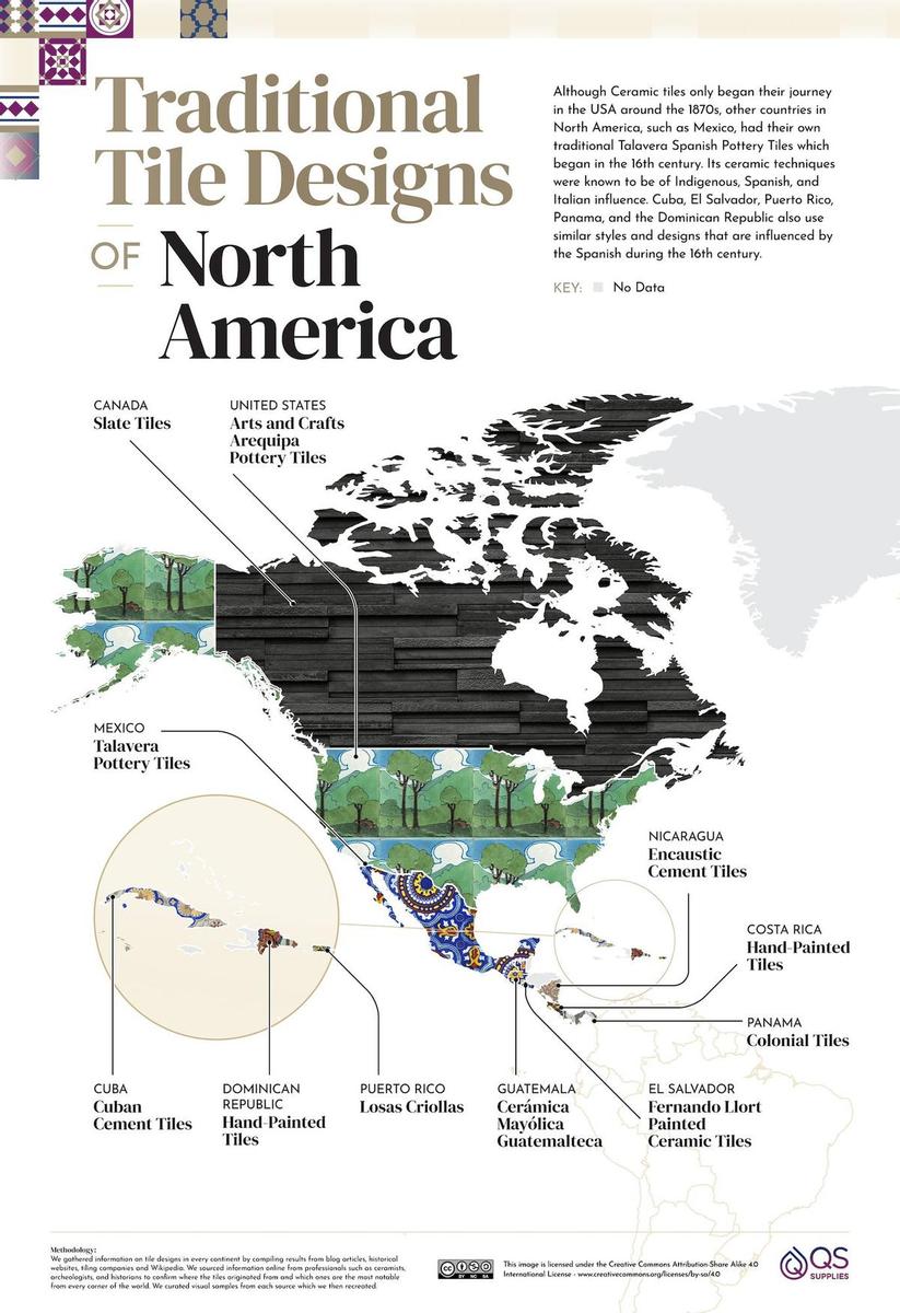 Azulejos, Norteamérica