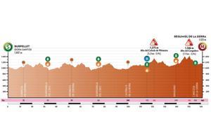 Este es el perfil de la etapa 4 de la Vuelta a Burgos 2025: hora, recorrido y dónde ver gratis por TV y online