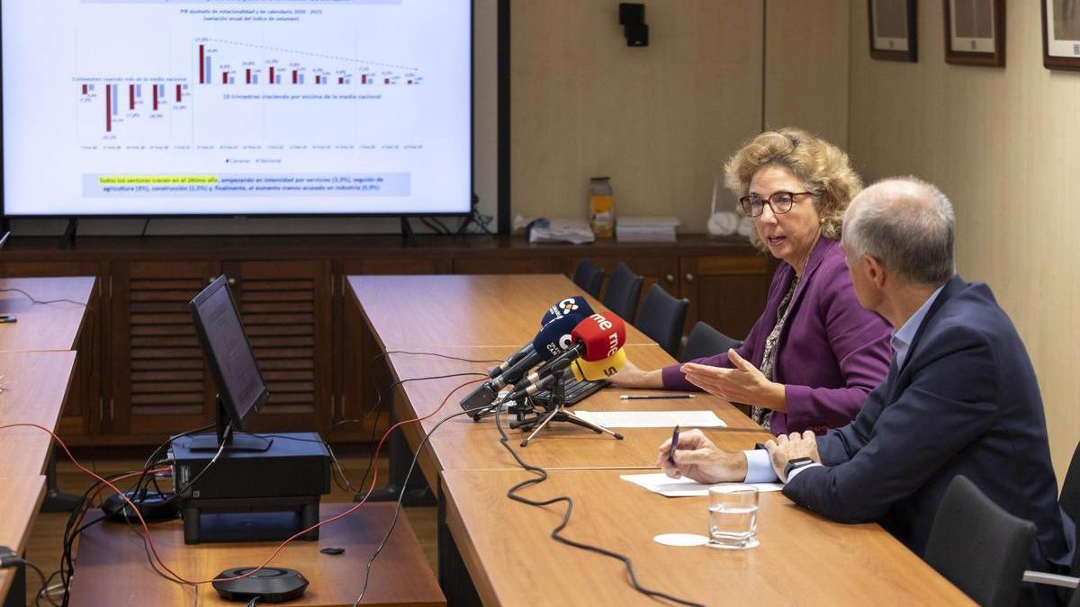 Lola Pérez y Santiago Sesé, directora general y presidente de la Cámara de Comercio de Santa Cruz de Tenerife