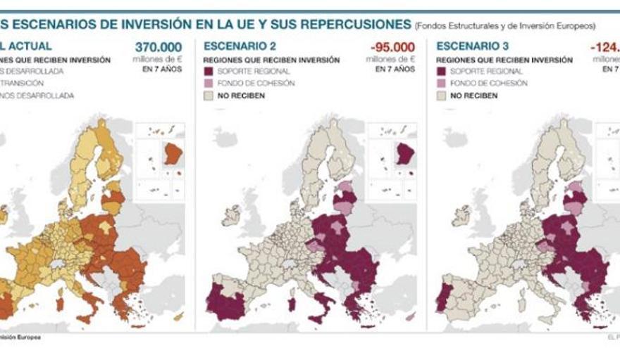 Extremadura, la región más expuesta al previsible recorte de fondos de la UE