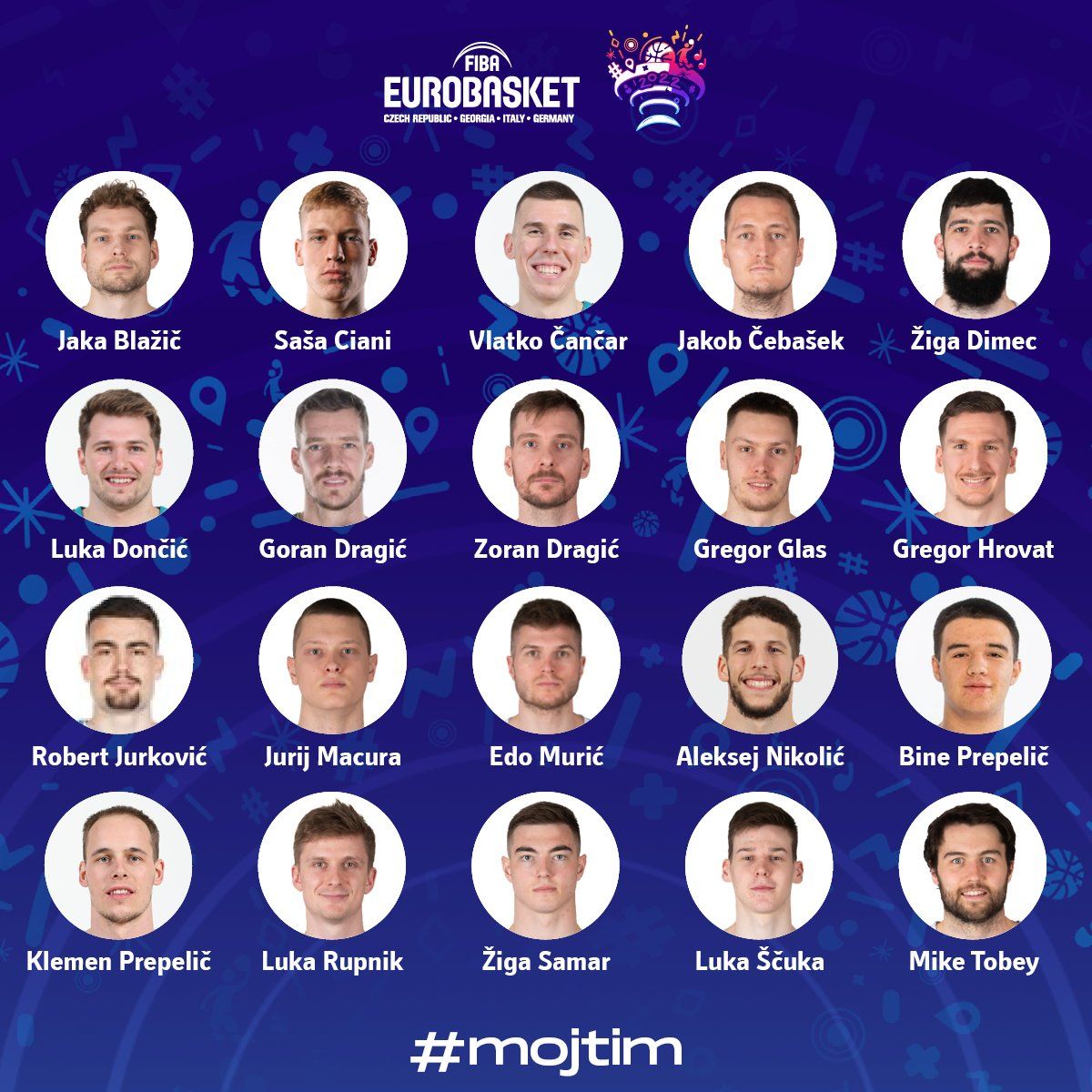 Los 20 preseleccionados por Eslovenia para el Eurobasket