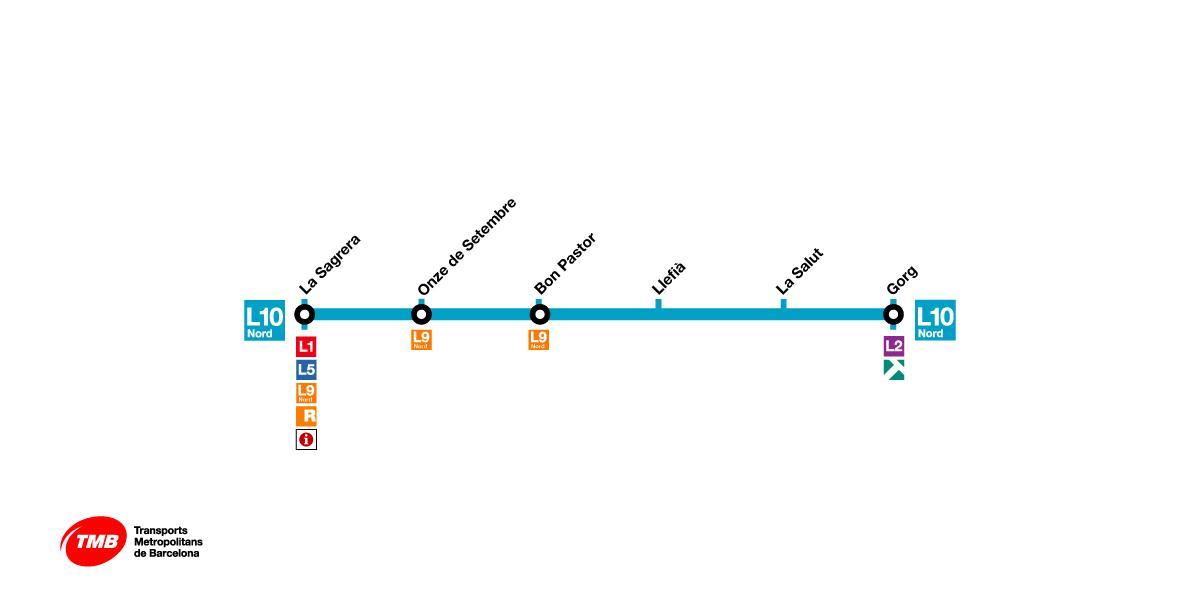 L10 Nord Barcelona