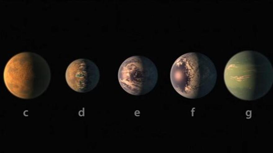 La NASA descobreix un sistema solar amb set planetes com la Terra