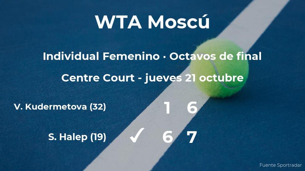 Simona Halep logra clasificarse para los cuartos de final a costa de Veronika Kudermetova