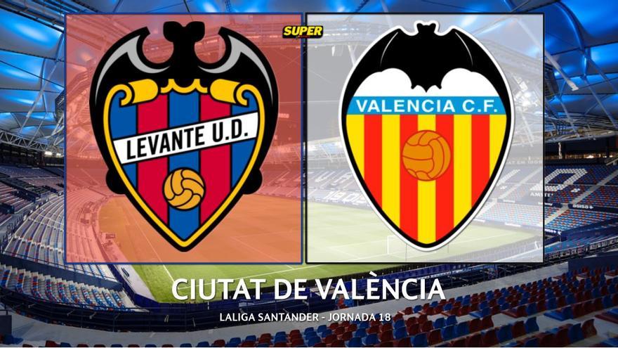 Directo: Levante-Valencia, minuto y resultado del partido de LaLiga Santander